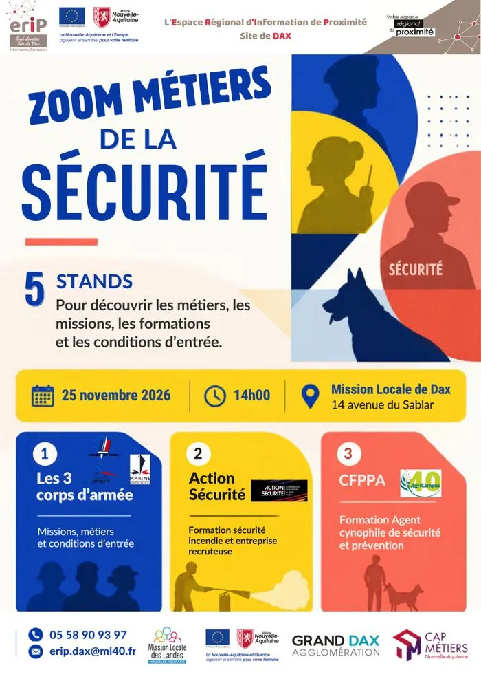 Zoom métier de la Sécurité