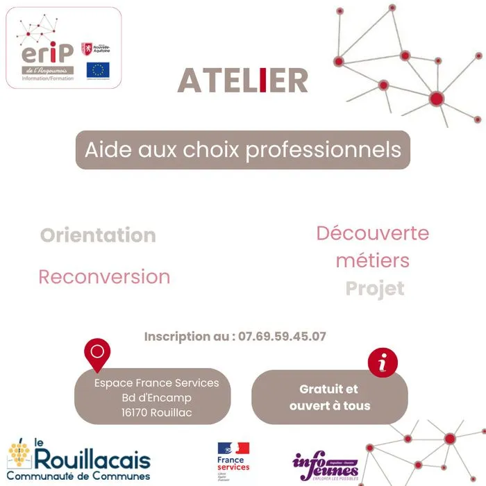 Aide aux Choix Professionnels